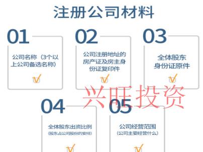 注冊公司前需要確定哪些內容